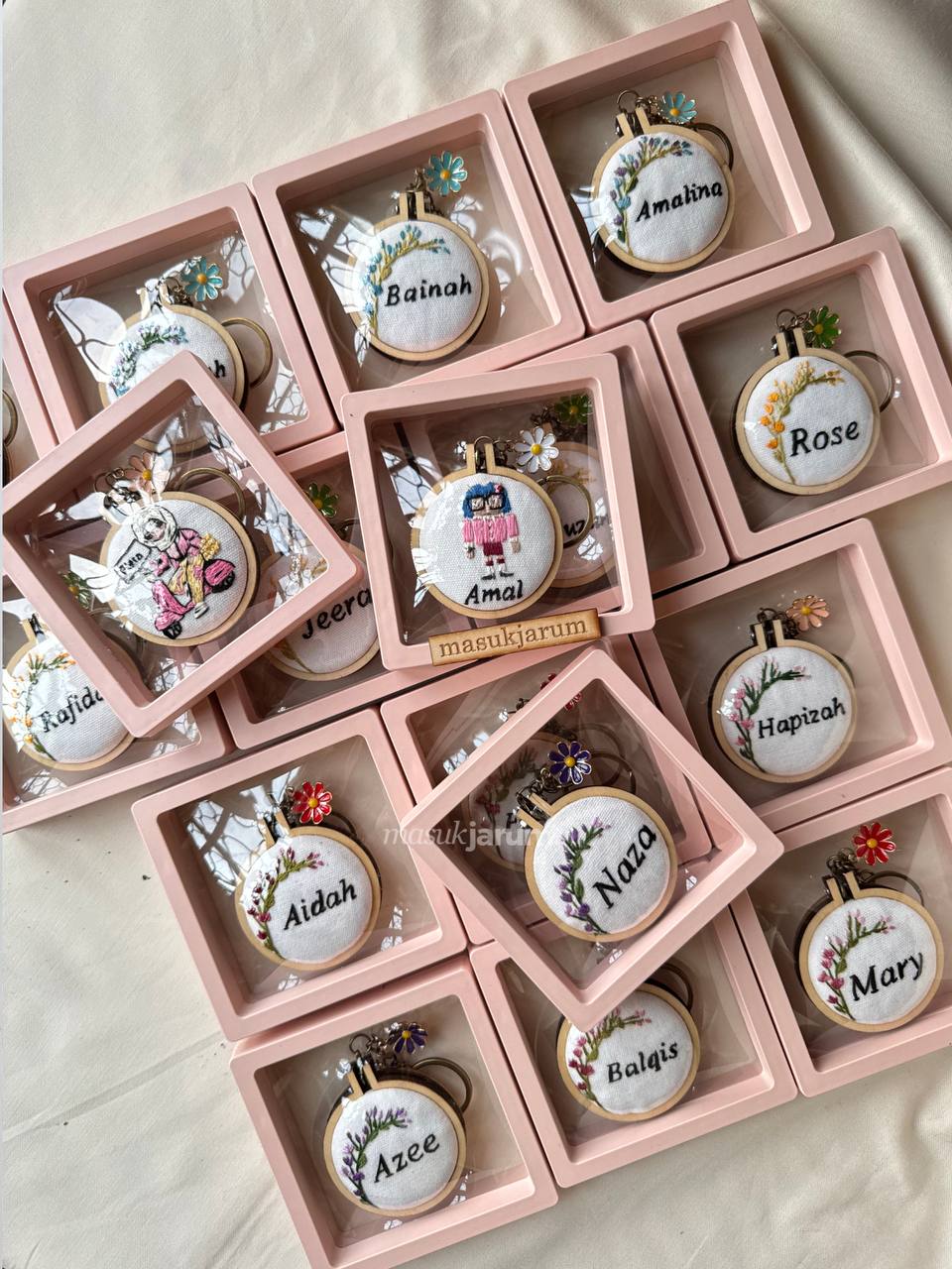 Keychain Custom